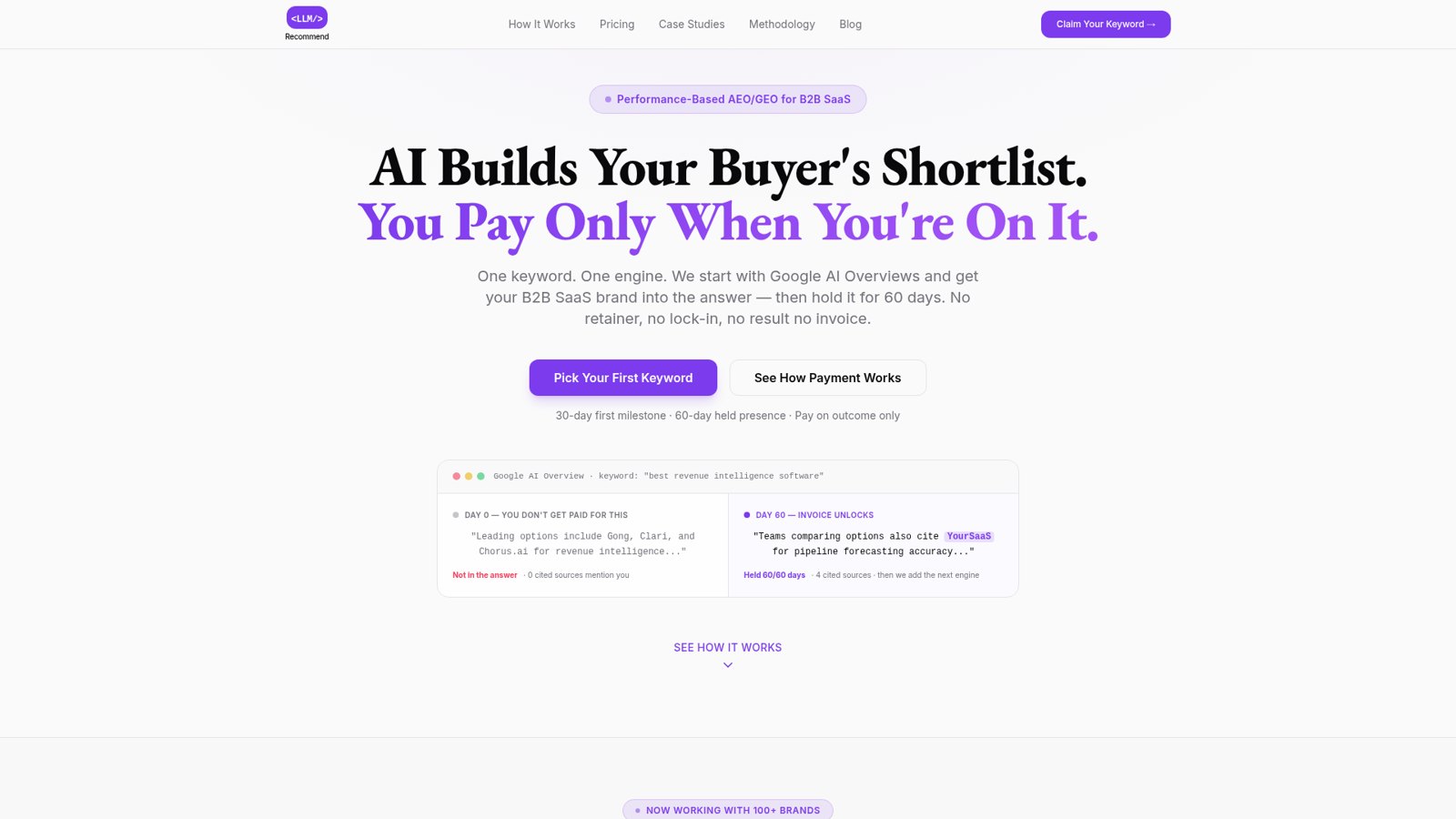 Screenshot of the LLMRecommend homepage showing the headline “AI Builds Your Buyer’s Shortlist. You Pay Only When You’re On It.”