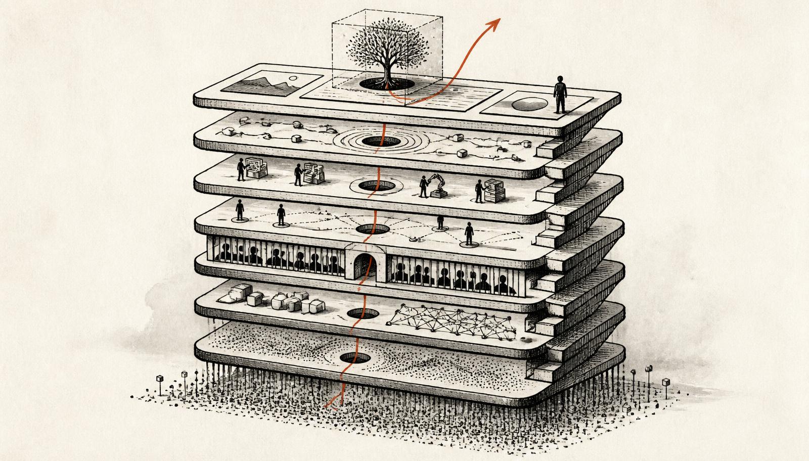 Editorial ink diagram of a layered intelligence system: data, models, gatekeeping, access, execution, orchestration, surface and memory drawn as stacked bands with a red evolution arrow crossing them.